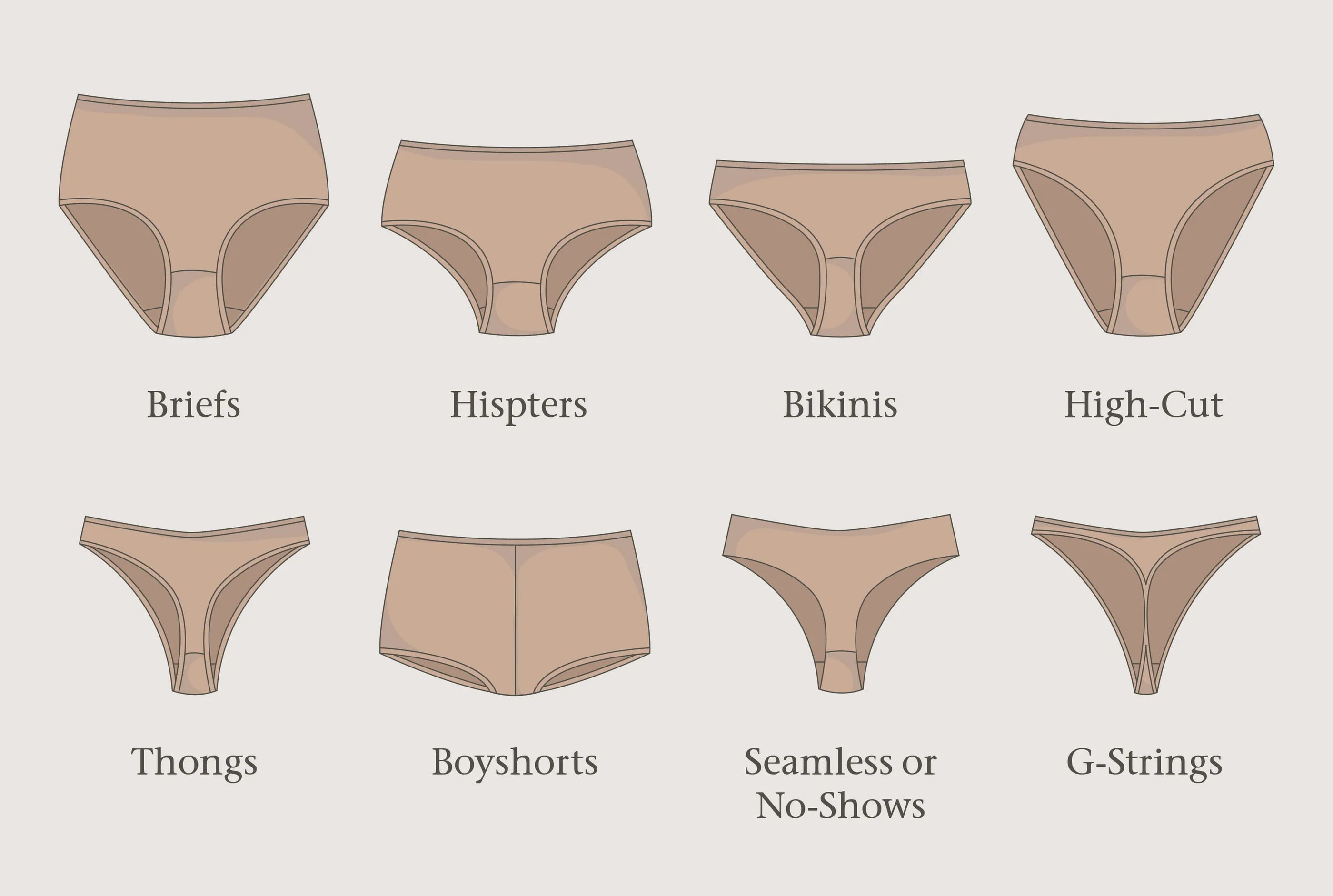 A Comprehensive Guide to Types of Underwear