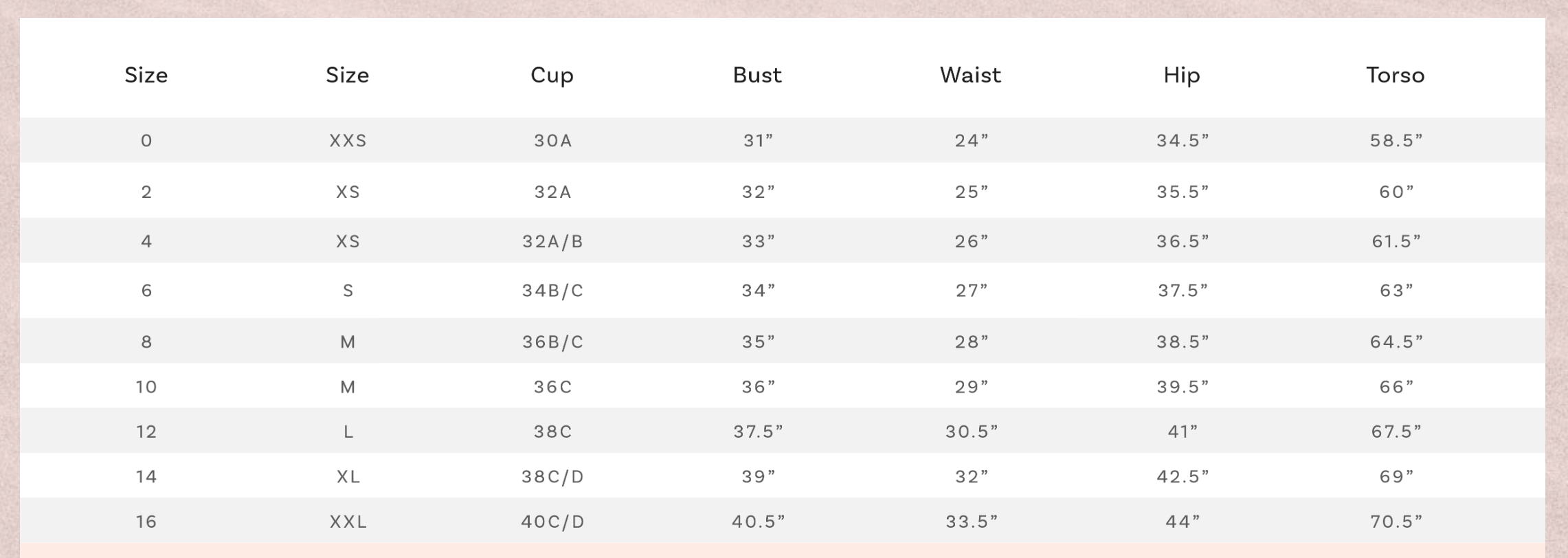 LaBlanca Size Chart