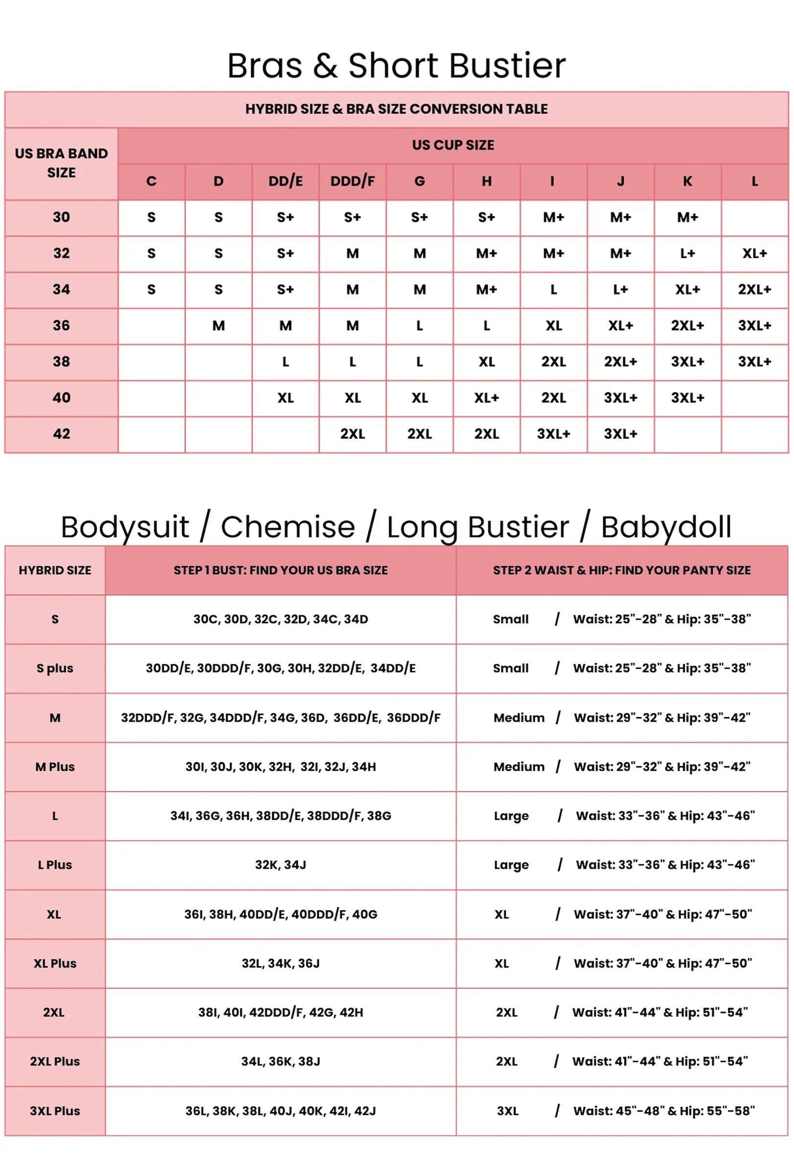 Parfait size chart